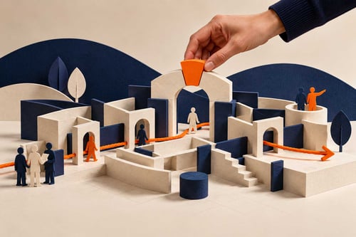 Architecture Governance Setup