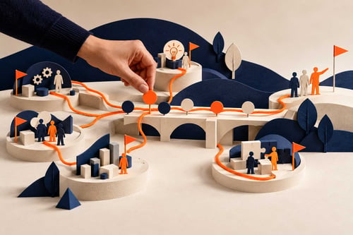 Transformations-Roadmap und Portfolio-Steuerung
