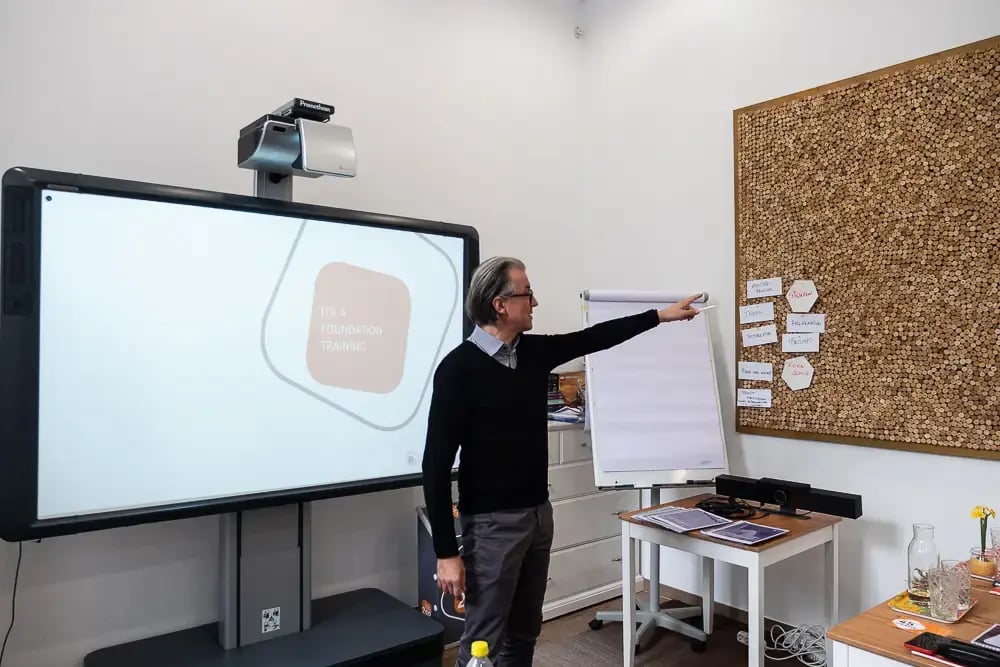 Wir arbeiten miteinander, nebeneinander und im Home Office