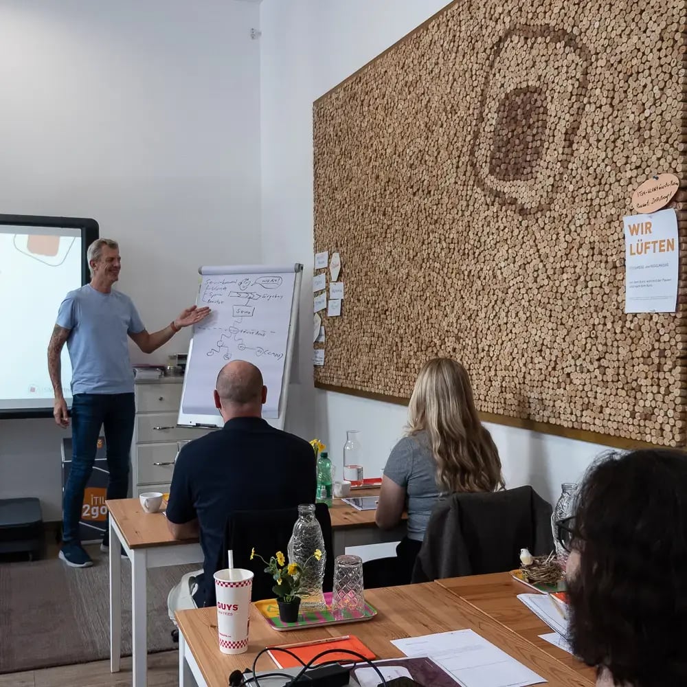 Eindrücke aus dem Büro 4 | ITSM Partner